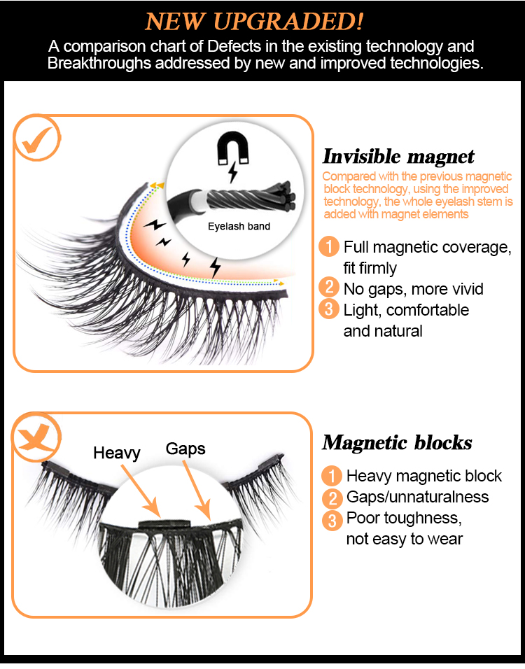 Invisible Magnetic eyelashes set For 3d magnetic eyelashes and eyeliner set with eye lash magnetic liner magnetic lashes  