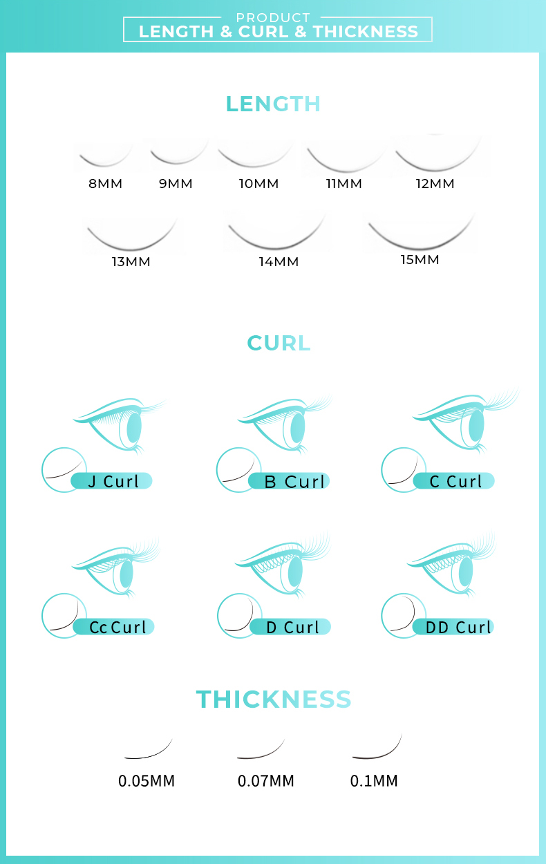 Volume Lash Extensions D Curl 12D Prefabricated fan 0.07 Mixing Tray Lash Extensions D Curl 12D Prefabricated fan Single lash (12D-0.07-D,8-14mm)  